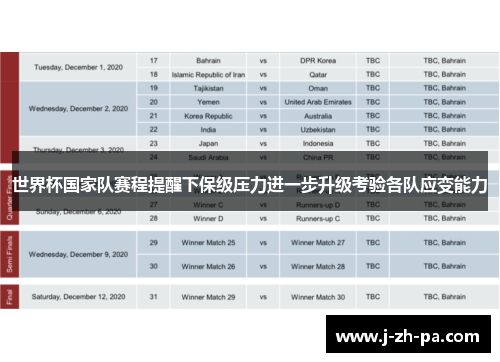 世界杯国家队赛程提醒下保级压力进一步升级考验各队应变能力