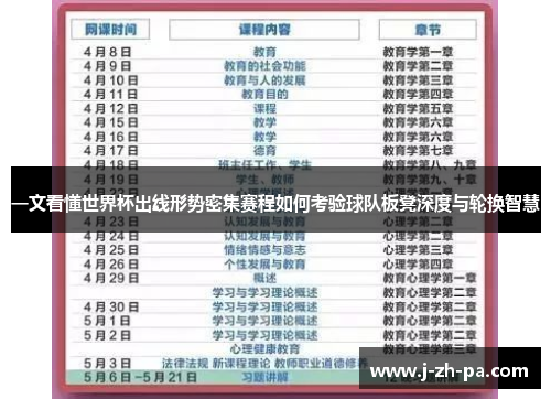 一文看懂世界杯出线形势密集赛程如何考验球队板凳深度与轮换智慧