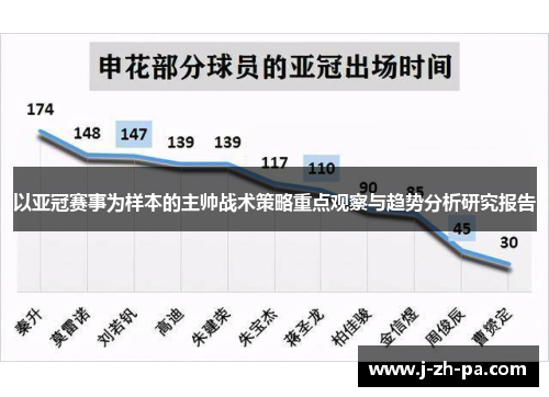 以亚冠赛事为样本的主帅战术策略重点观察与趋势分析研究报告