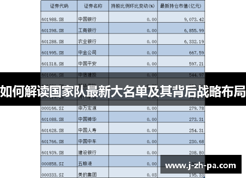 如何解读国家队最新大名单及其背后战略布局 如何解读国家队最新大名单及其背后战略布局