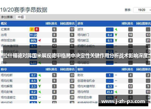 拉什福德对阵国米展现德甲格局中决定性关键作用分析战术影响深度