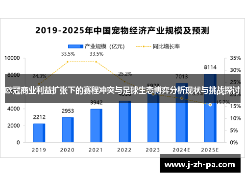 欧冠商业利益扩张下的赛程冲突与足球生态博弈分析现状与挑战探讨