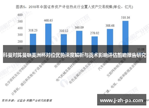 科曼对阵曼联美洲杯对位优势深度解析与战术影响评估前瞻报告研究 科曼对阵曼联美洲杯对位优势深度解析与战术影响评估前瞻报告研究